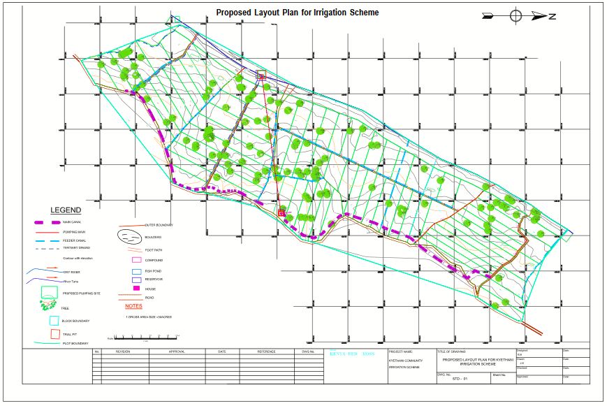 Topographical Survey Services in Kenya
